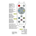Pilot do lampy sufitowej LED FRANIA-A z wieloma przyciskami do sterowania światłem i regulacji jego parametrów.