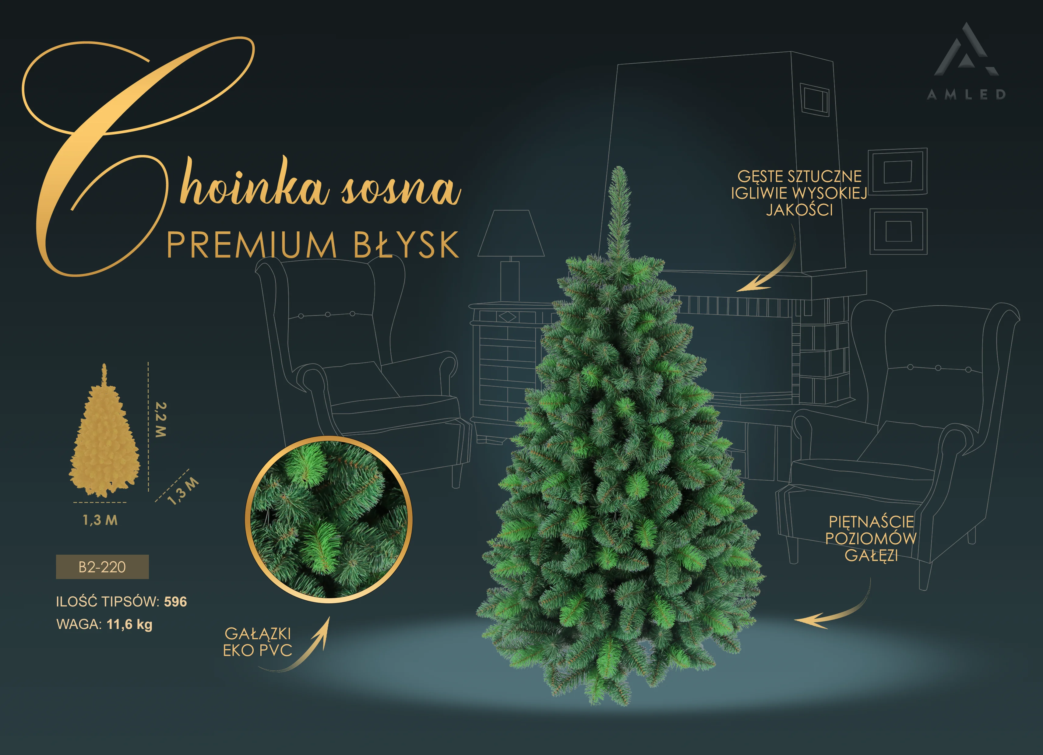 Grafika reklamowa z prezentacją choinki sosny Premium Błysk, zawierająca informacje o wymiarach, ilości tipsów i jakości wykonania.