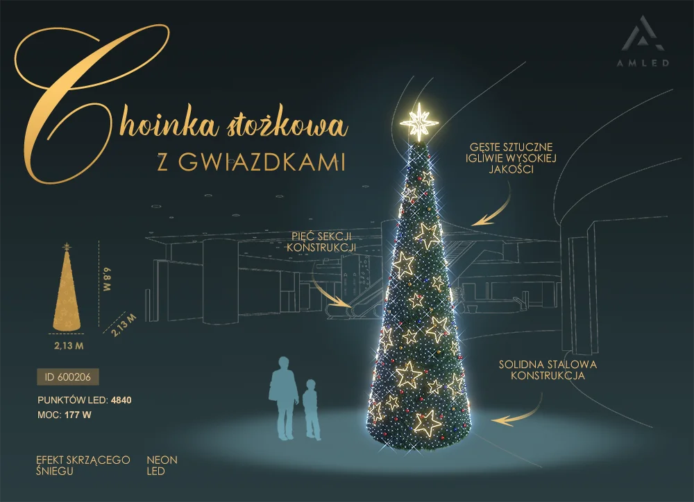 Stożkowa choinka LED o wysokości 6,8 m i średnicy 2,13 m, ozdobiona gęstym sztucznym igliwiem, świecącymi gwiazdkami w technologii neon LED i tysiącami punktów świetlnych, ustawiona na tle szkicu wnętrza budynku.