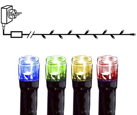 Infografika przedstawiająca schemat lampek LED Multikolor z zasilaczem i rozmieszczeniem diod – łańcuch o długości 7,1 m.