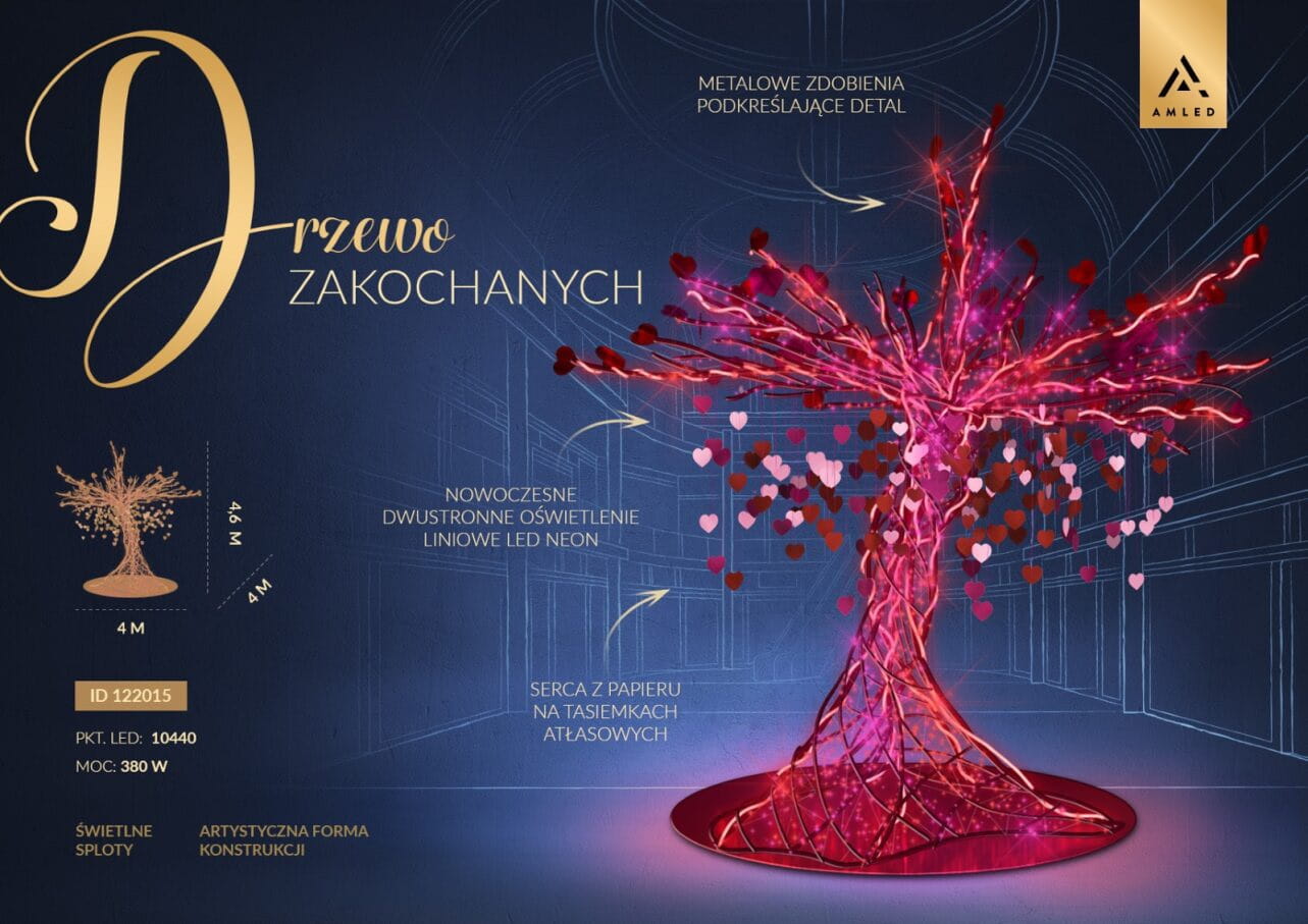 Infografika dekoracji „Drzewo Zakochanych” 3D LED – różowe drzewo z sercami, metalowa konstrukcja, dwustronne liniowe LED NEON, wysokość ok. 4,6 m, szerokość 4 m, 10 440 punktów LED, moc 380 W, dekoracja eventowa AMLED