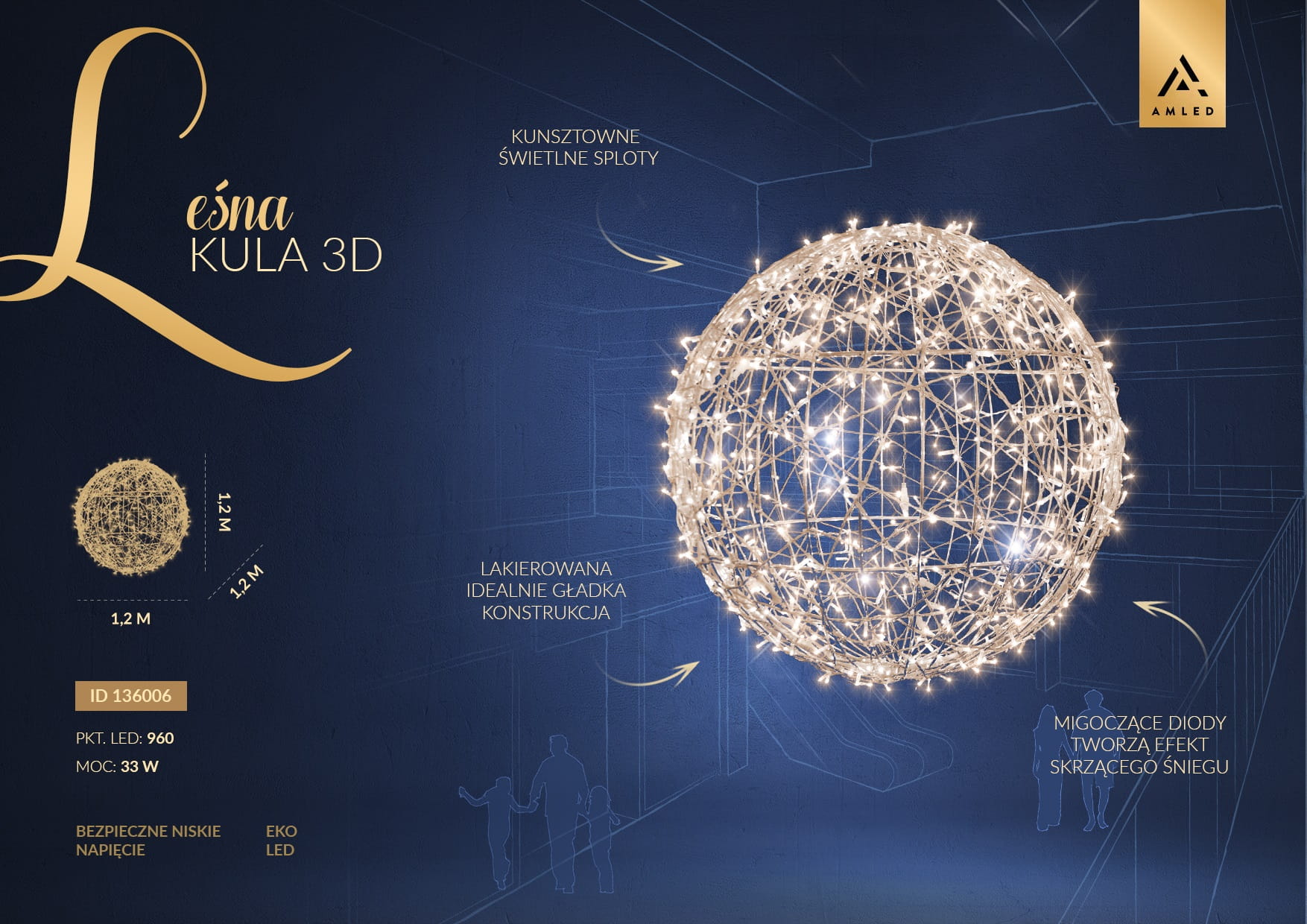 Grafika informacyjna prezentująca Leśną Kulę 3D 1,2 m z liczbą punktów LED, mocą i efektami świetlnymi. Dekoracja sezonowa do aranżacji miejskich.